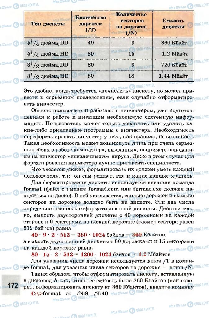 Підручники Інформатика 10 клас сторінка 172