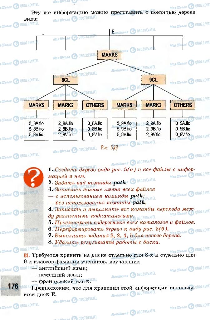 Підручники Інформатика 10 клас сторінка 176