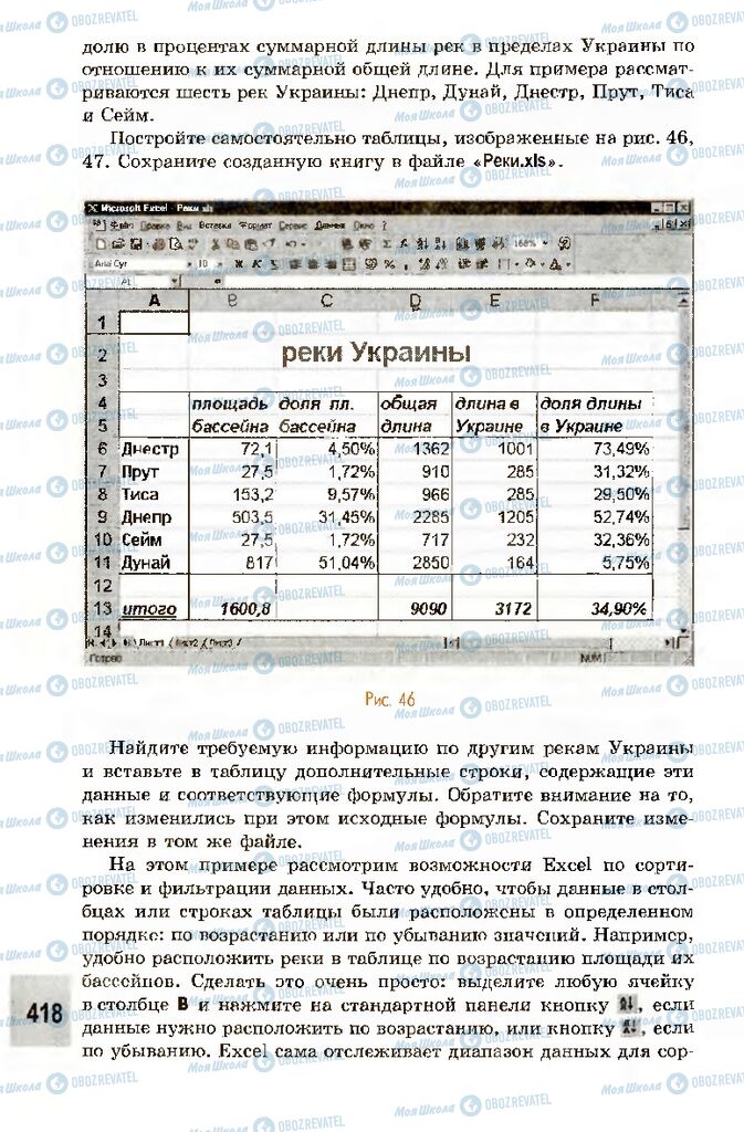 Підручники Інформатика 10 клас сторінка 418