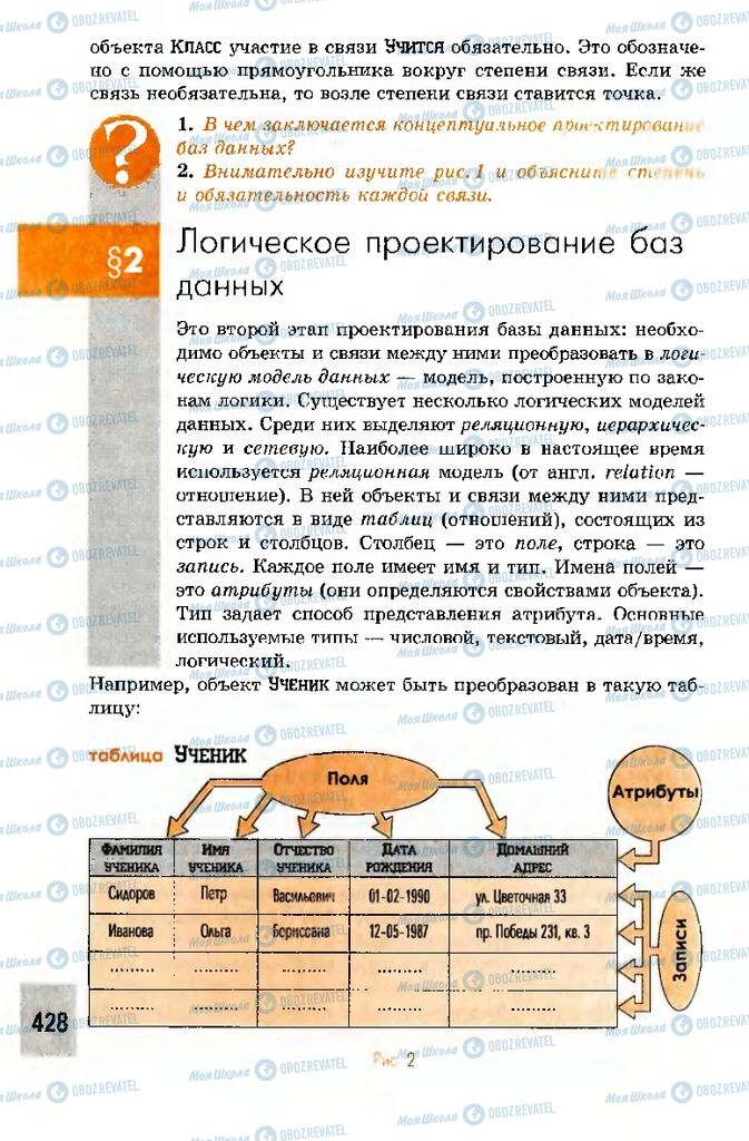 Підручники Інформатика 10 клас сторінка 428