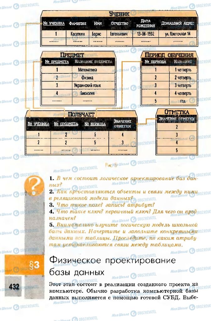 Підручники Інформатика 10 клас сторінка 432