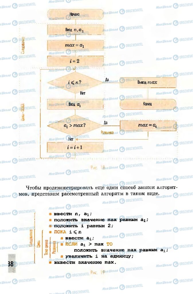 Учебники Информатика 10 класс страница 488