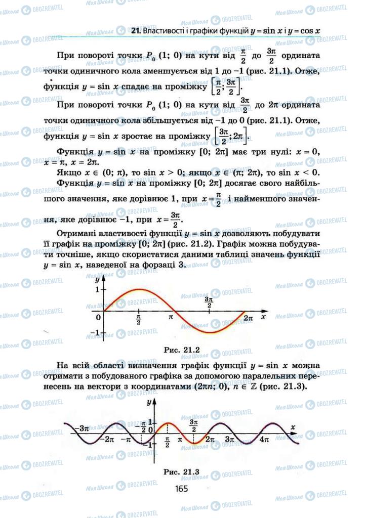 Підручники Алгебра 10 клас сторінка 165