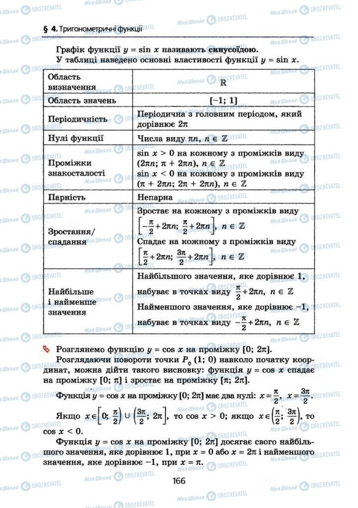 Учебники Алгебра 10 класс страница 166