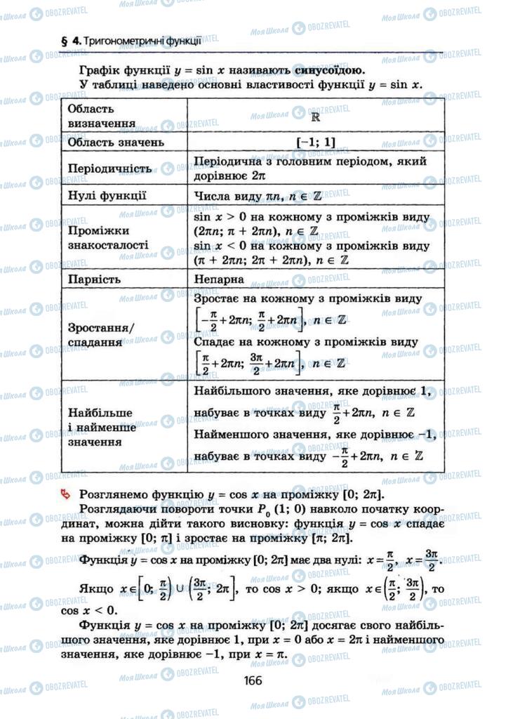 Підручники Алгебра 10 клас сторінка 166