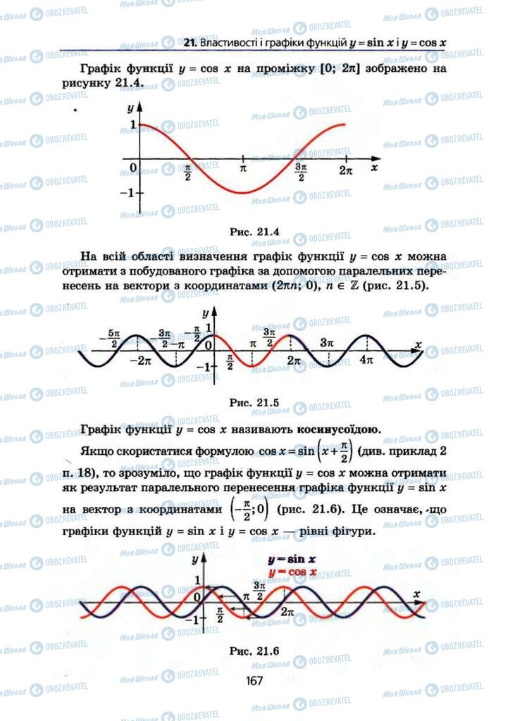 Підручники Алгебра 10 клас сторінка 167