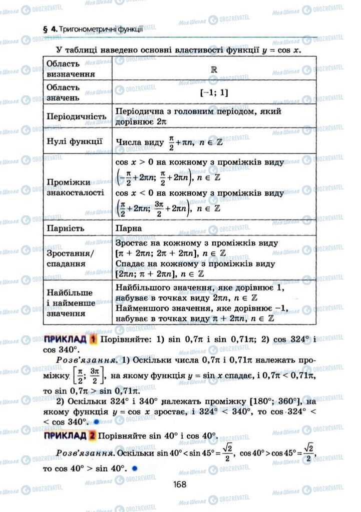 Підручники Алгебра 10 клас сторінка 168