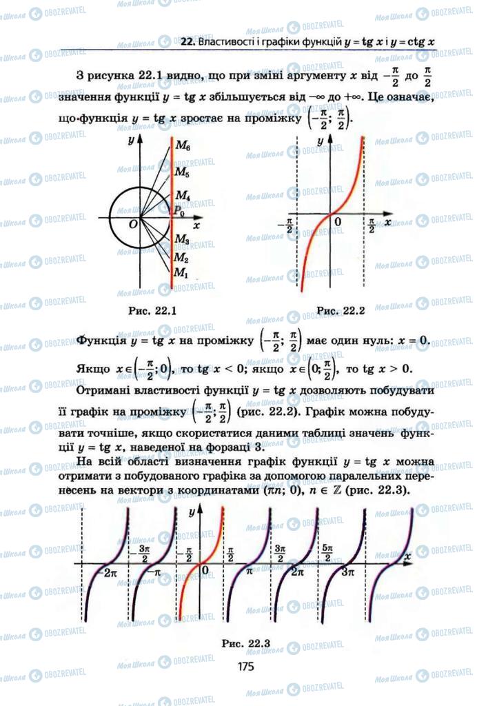 Підручники Алгебра 10 клас сторінка 175