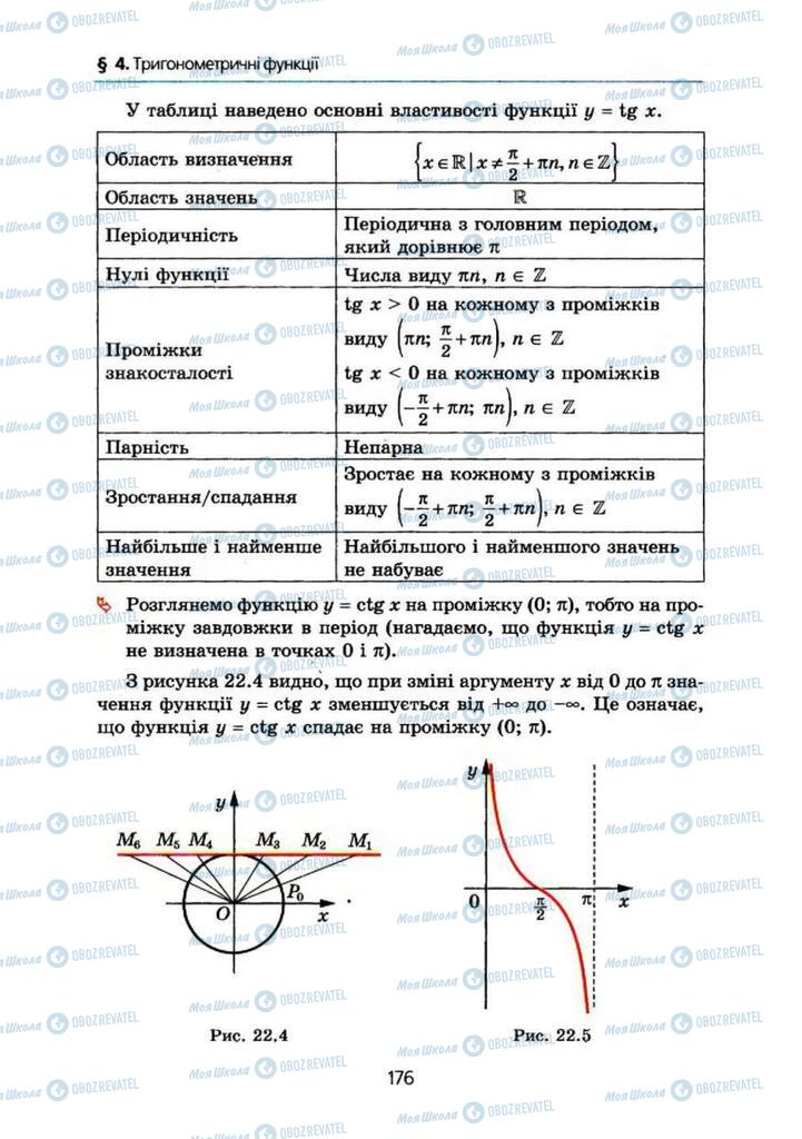 Підручники Алгебра 10 клас сторінка 176