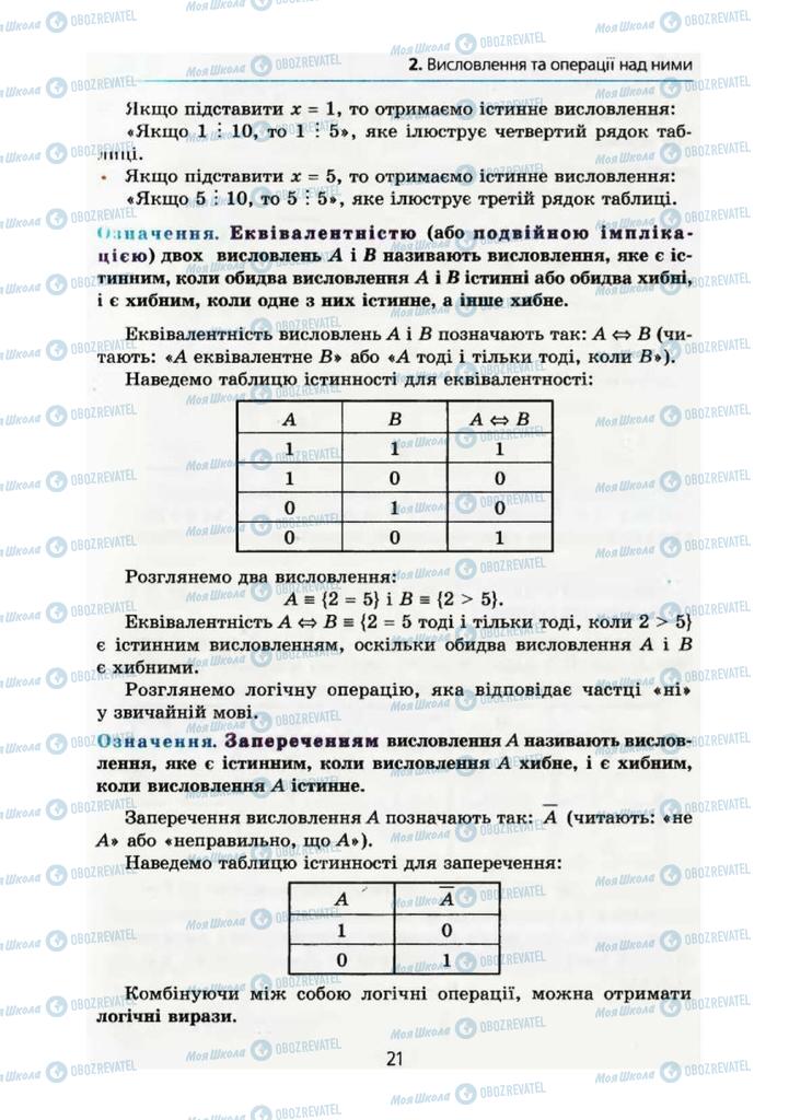 Підручники Алгебра 10 клас сторінка 21