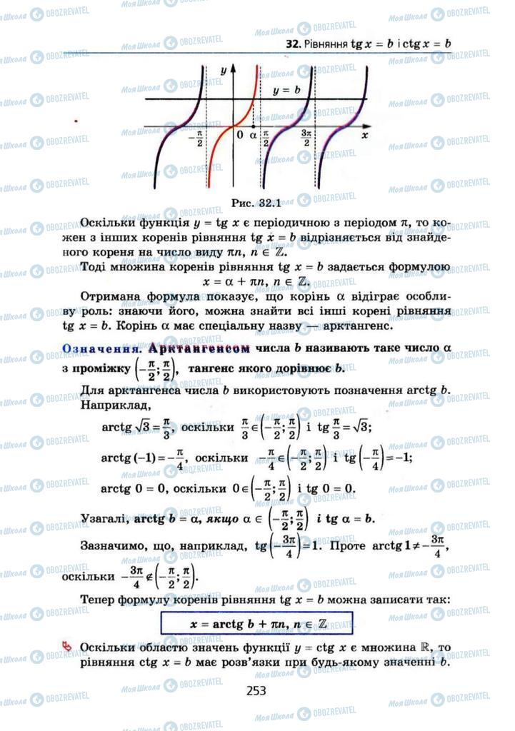 Підручники Алгебра 10 клас сторінка 253