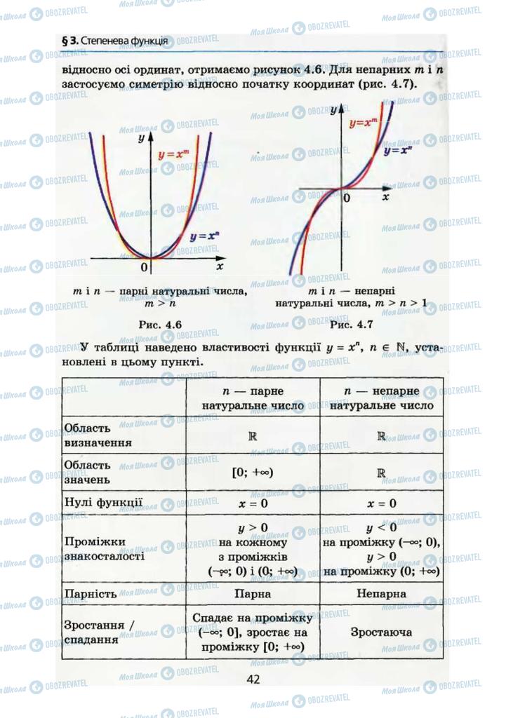 Учебники Алгебра 10 класс страница 42