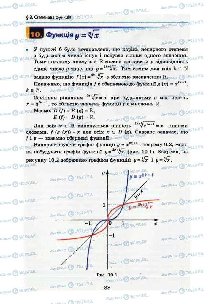 Учебники Алгебра 10 класс страница 88