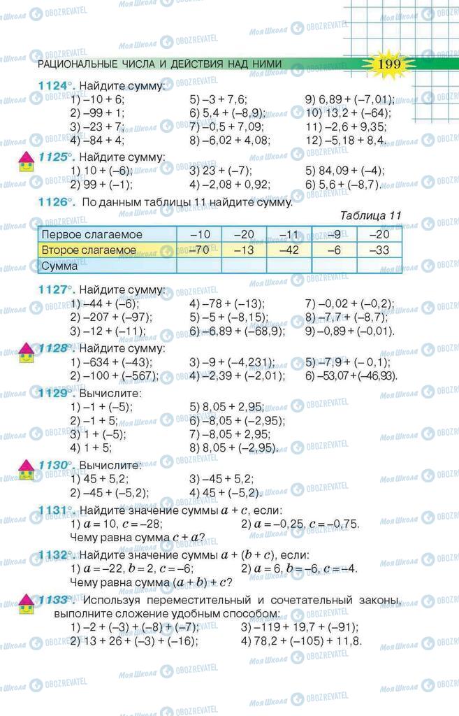 Підручники Математика 6 клас сторінка 199