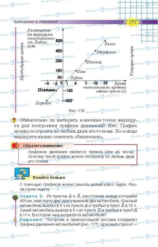 Учебники Математика 6 класс страница 273