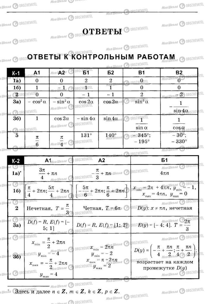 Підручники Алгебра 10 клас сторінка  190