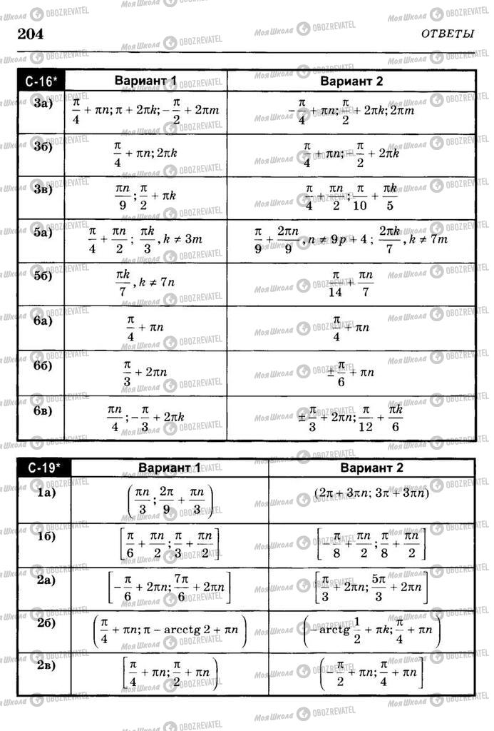 Підручники Алгебра 10 клас сторінка  204