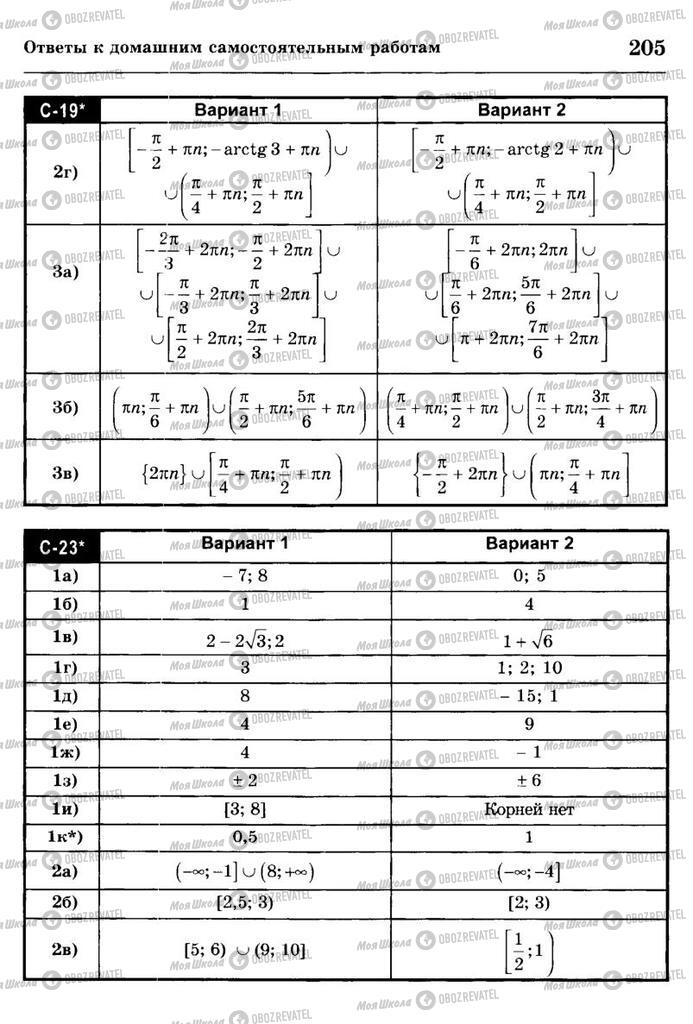 Учебники Алгебра 10 класс страница  205
