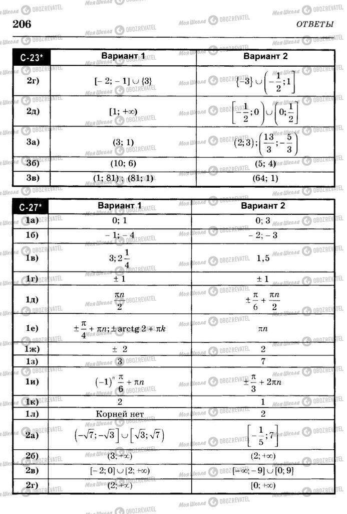 Учебники Алгебра 10 класс страница  206