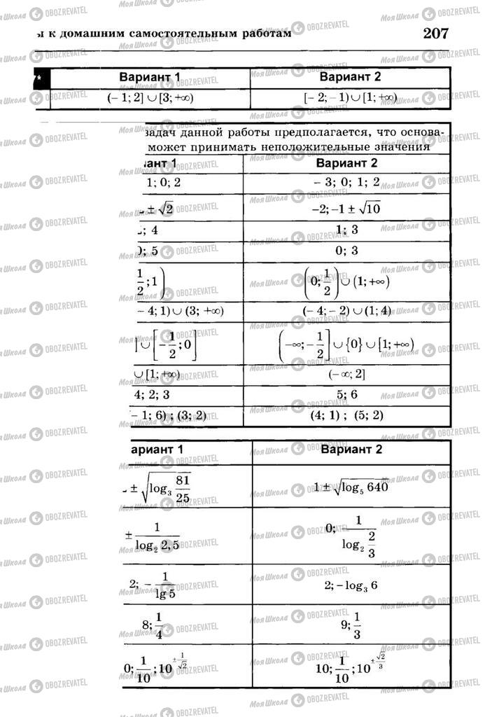 Підручники Алгебра 10 клас сторінка  207