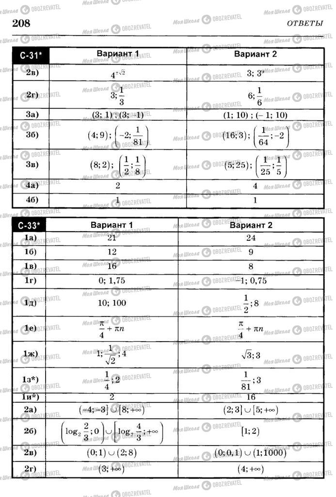 Учебники Алгебра 10 класс страница  208