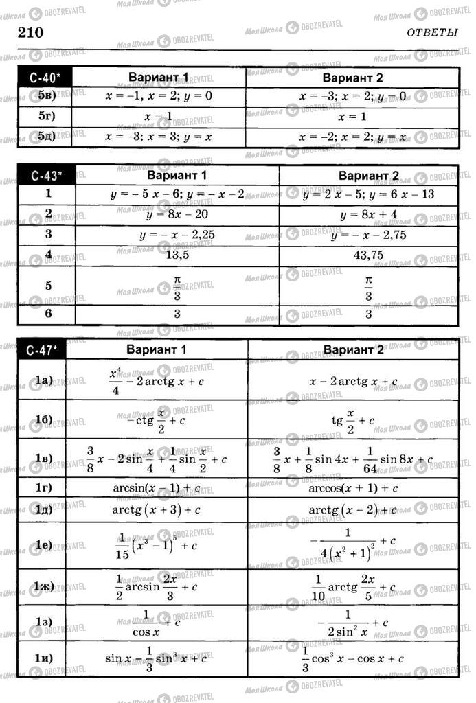 Підручники Алгебра 10 клас сторінка  210