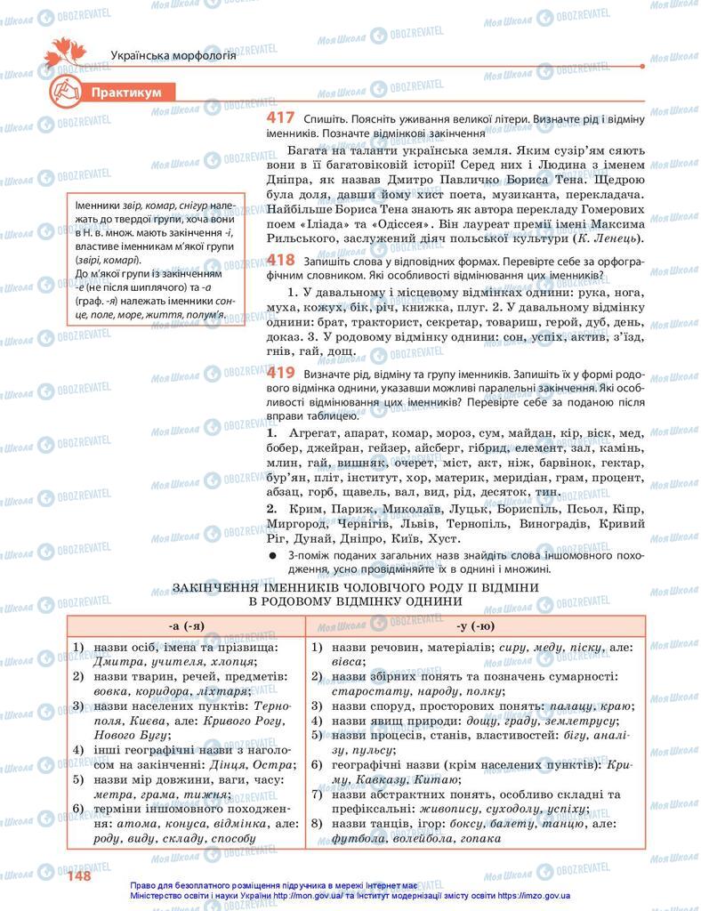 Учебники Укр мова 10 класс страница 148