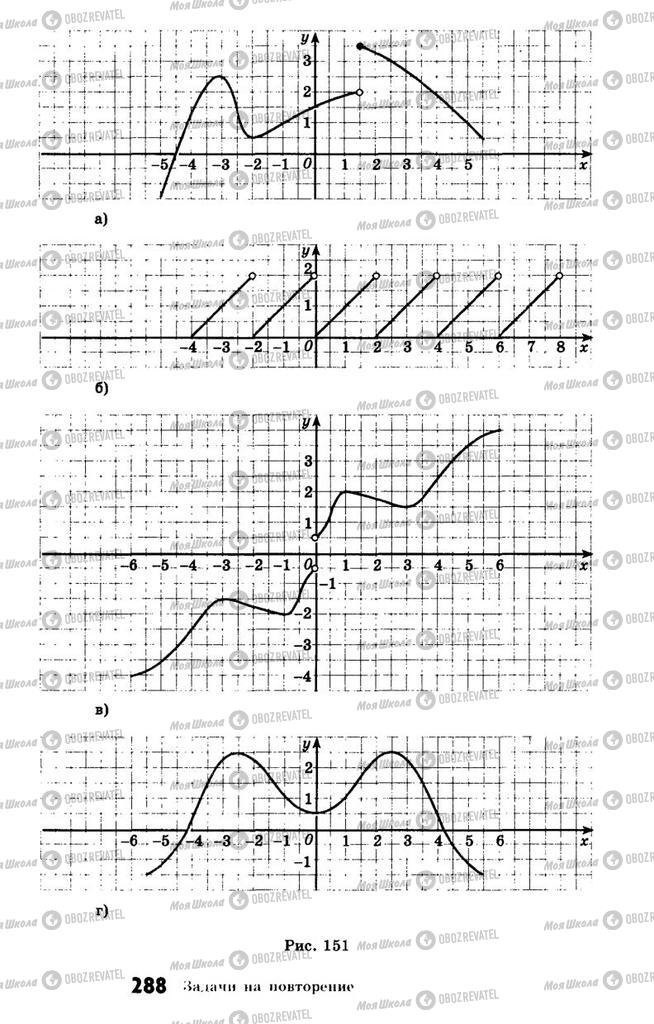 Підручники Алгебра 10 клас сторінка 288