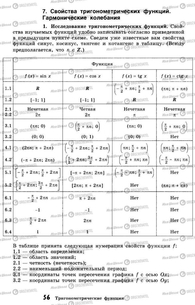 Учебники Алгебра 10 класс страница 56