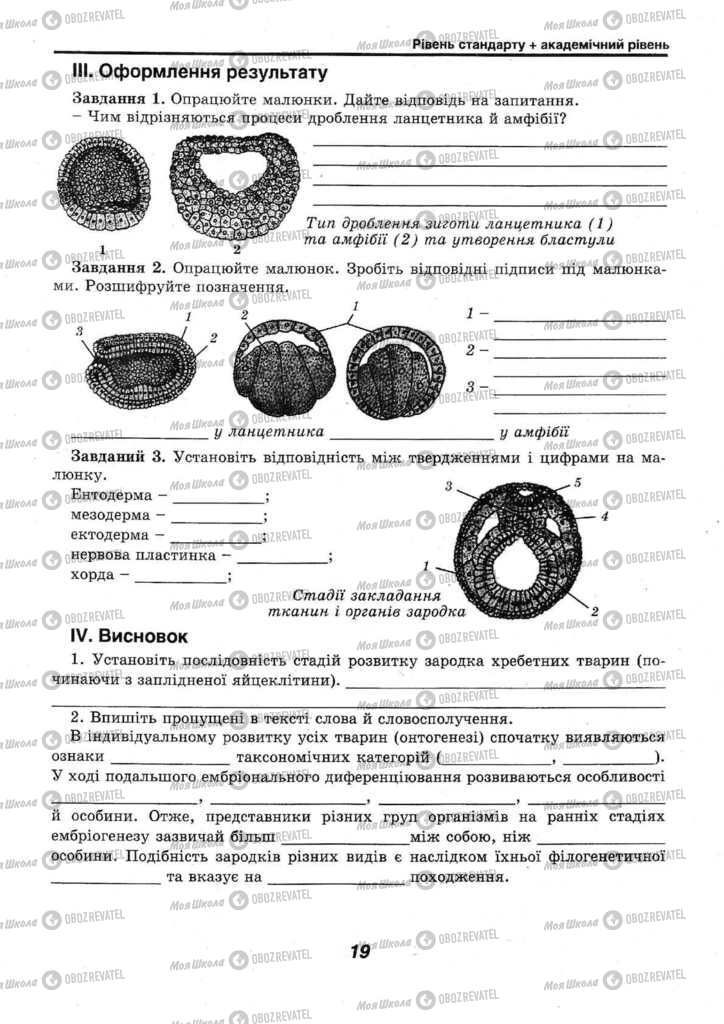 Підручники Біологія 11 клас сторінка 19