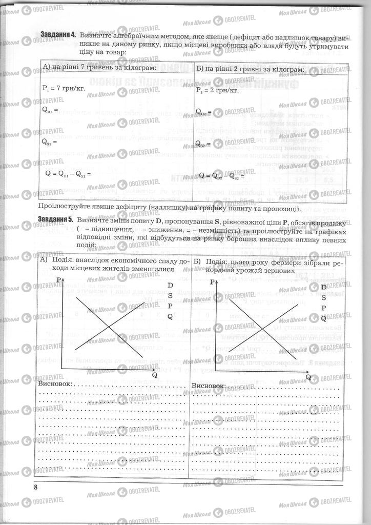 Підручники Економіка 11 клас сторінка  8