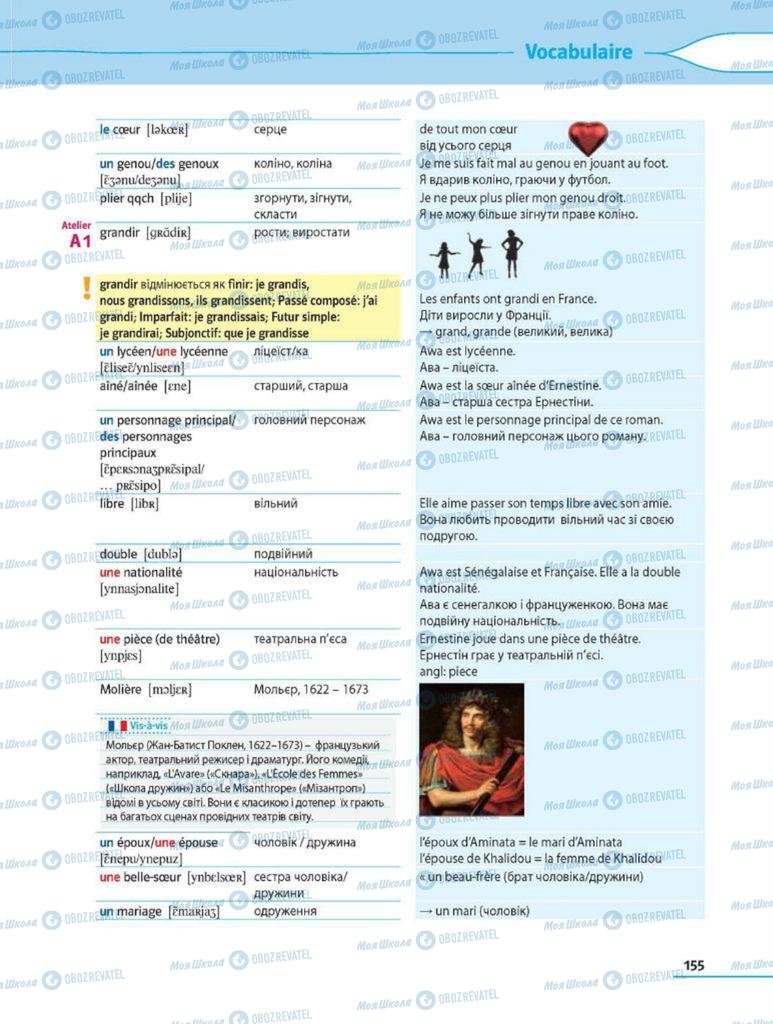 Підручники Французька мова 8 клас сторінка 155