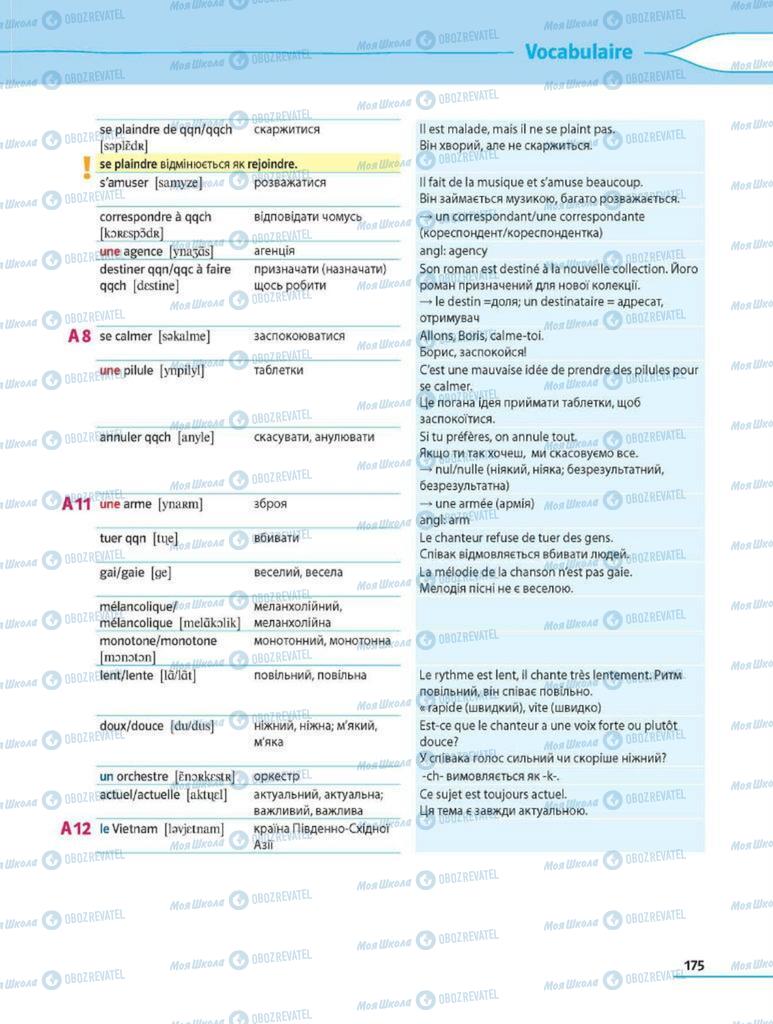 Підручники Французька мова 8 клас сторінка 175