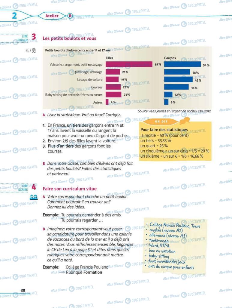 Підручники Французька мова 8 клас сторінка 30