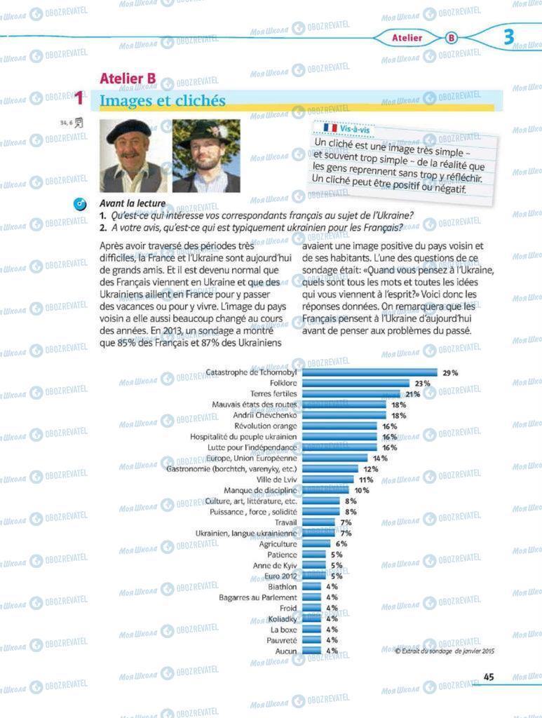 Підручники Французька мова 8 клас сторінка 45