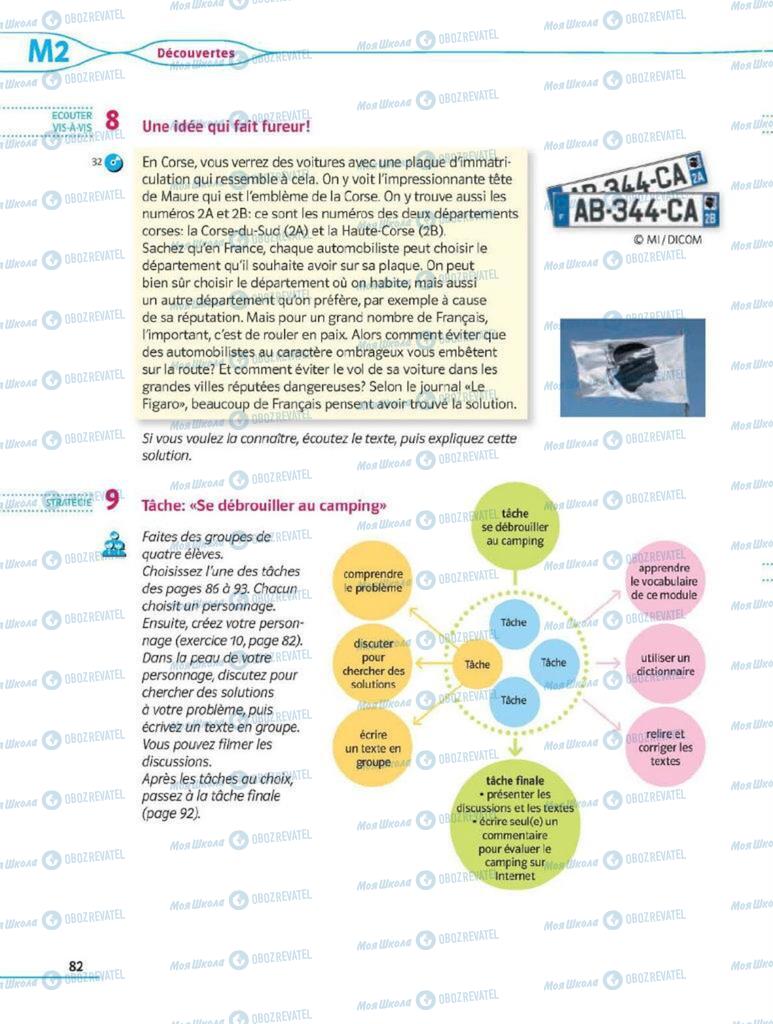 Підручники Французька мова 8 клас сторінка 82