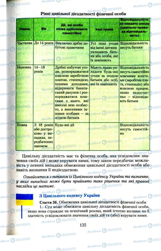 Підручники Правознавство 11 клас сторінка  135