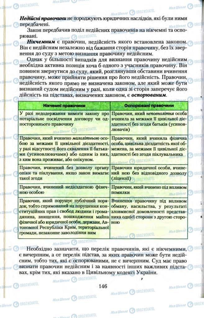 Підручники Правознавство 11 клас сторінка 146