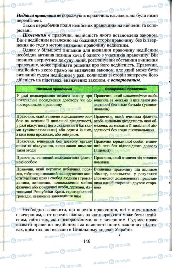 Підручники Правознавство 11 клас сторінка  146