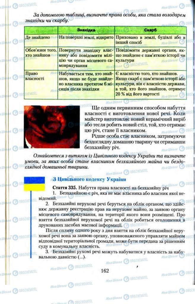 Підручники Правознавство 11 клас сторінка 162