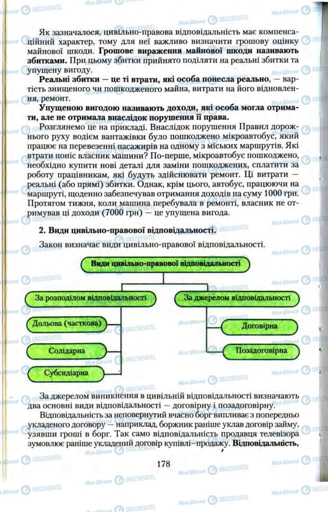 Підручники Правознавство 11 клас сторінка  178