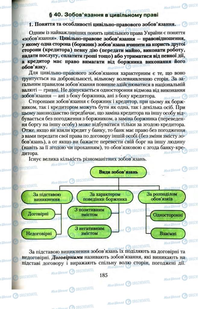 Підручники Правознавство 11 клас сторінка  185