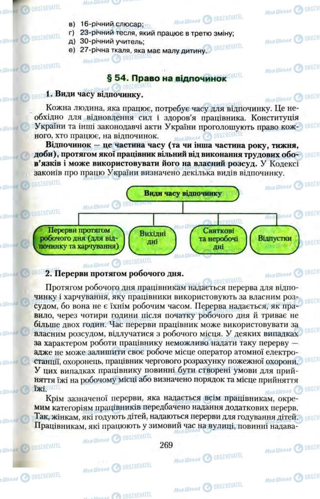 Учебники Правоведение 11 класс страница  269