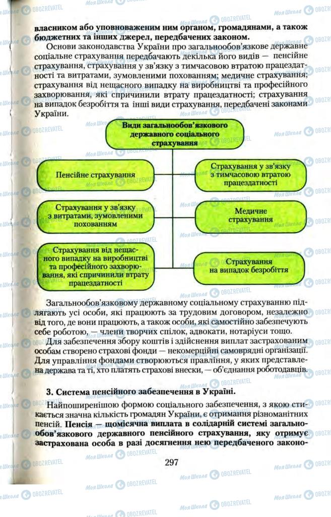 Учебники Правоведение 11 класс страница  297