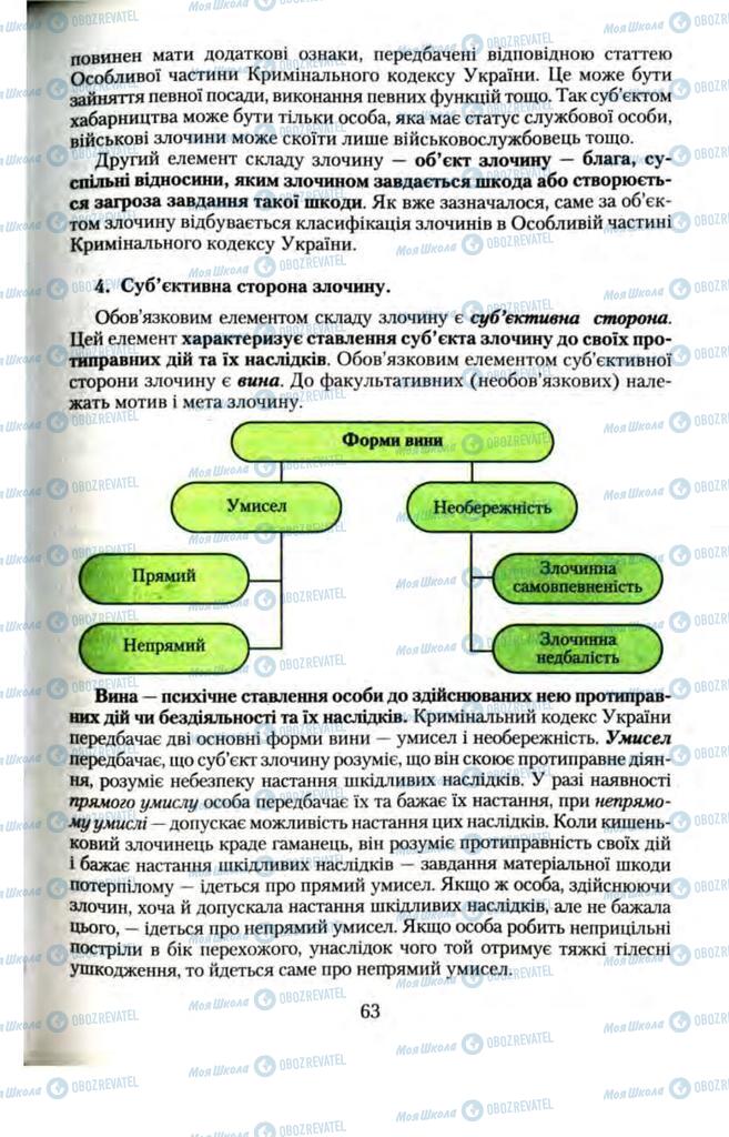 Учебники Правоведение 11 класс страница  63