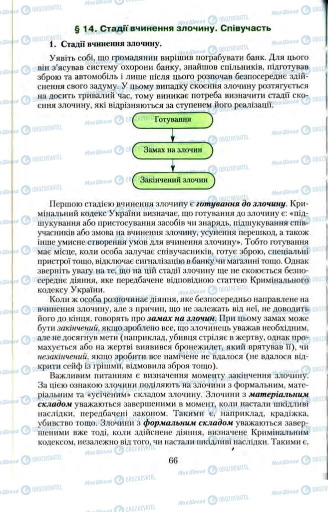 Підручники Правознавство 11 клас сторінка  66