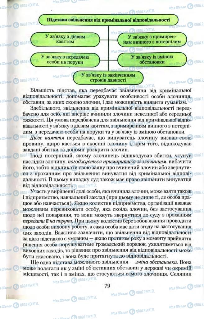 Підручники Правознавство 11 клас сторінка  79