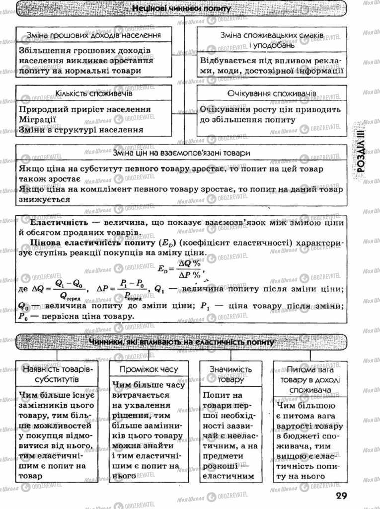 Підручники Економіка 11 клас сторінка 29