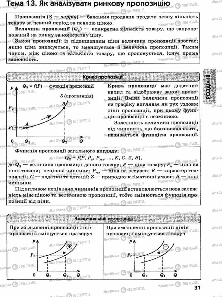 Підручники Економіка 11 клас сторінка 31