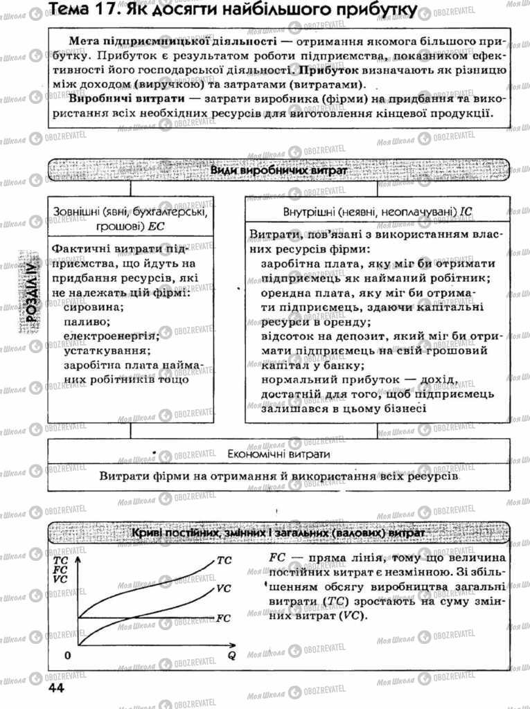 Підручники Економіка 11 клас сторінка 44